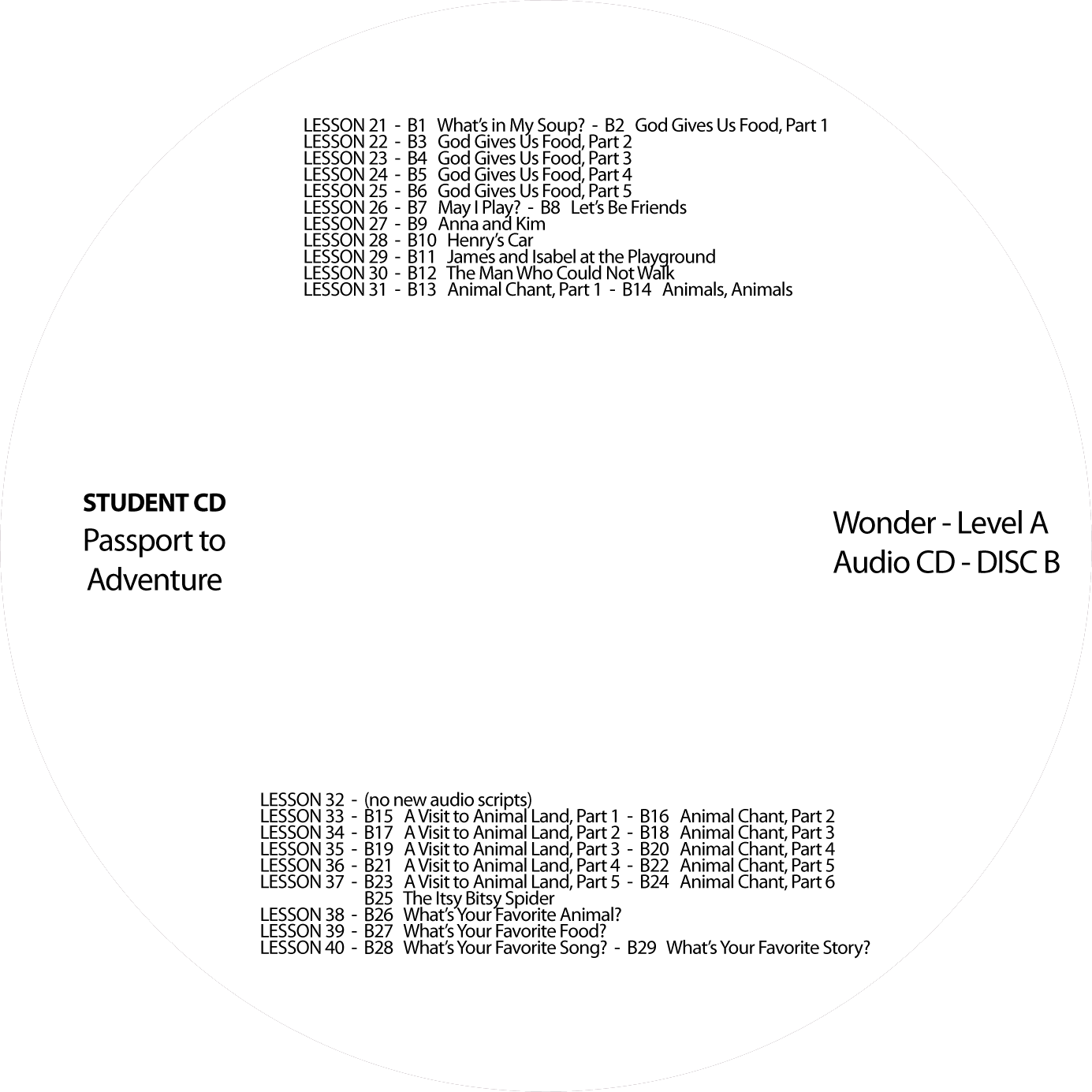 Capa Wonder A Disc II